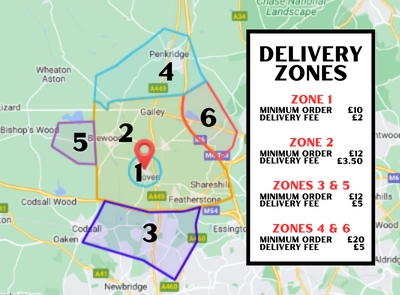 Click & Collect Image